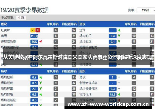 从关键数据看阿尔瓦雷斯对阵国米国家队赛事胜负逻辑解析深度表现