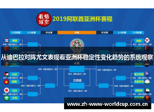 从迪巴拉对阵尤文表现看亚洲杯稳定性变化趋势的系统观察