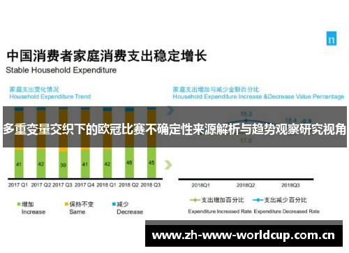 多重变量交织下的欧冠比赛不确定性来源解析与趋势观察研究视角